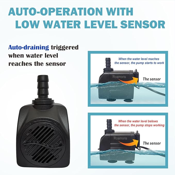 Automatic Fountain Pump With Level Sensor,110V Small Submersible Water Pump For Pond,Aquariums,Fish Tank, Hydroponics,PM06