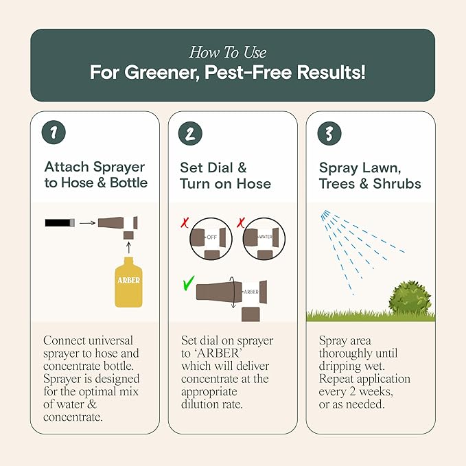 Organic Insecticide for Lawns, Trees & Shrubs – 16oz Ready-to-Spray – Lawn Insect Killer for Grubs, Armyworms & Beetles – Gentle on Grass, People & Pets – Outdoor Bug Spray for Lawn Yard Pest Control