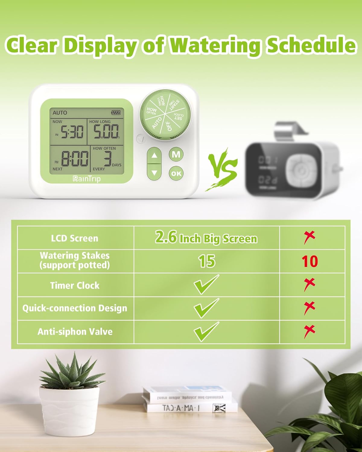 Greennote Automatic Watering System for Indoor Plants - DIY Quick-Connect Kit with Stabilized Flow Emitters, 15 Potted Houseplants Support, Effortless Setup
