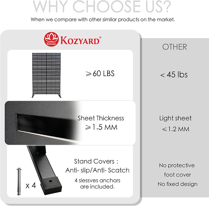 Kozyard Metal Privacy Screen 74" H x 47.2" W Decorative Outdoor Divider with Stand Panels Freestanding Screen Set for Deck Patio Balcony Garden Outdoor&Indoor (White/Horizontal Slat)