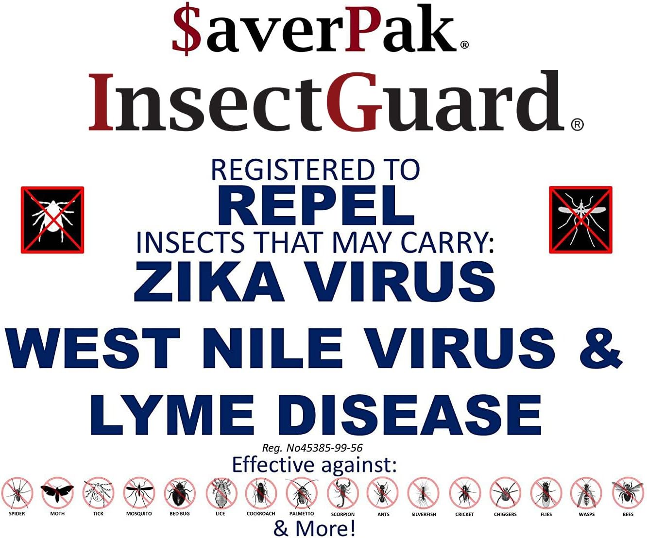InsectGuard Permethrin Mosquitoes, Ticks and Flies Repellent & Insecticide Spray (6oz) 2 Pack