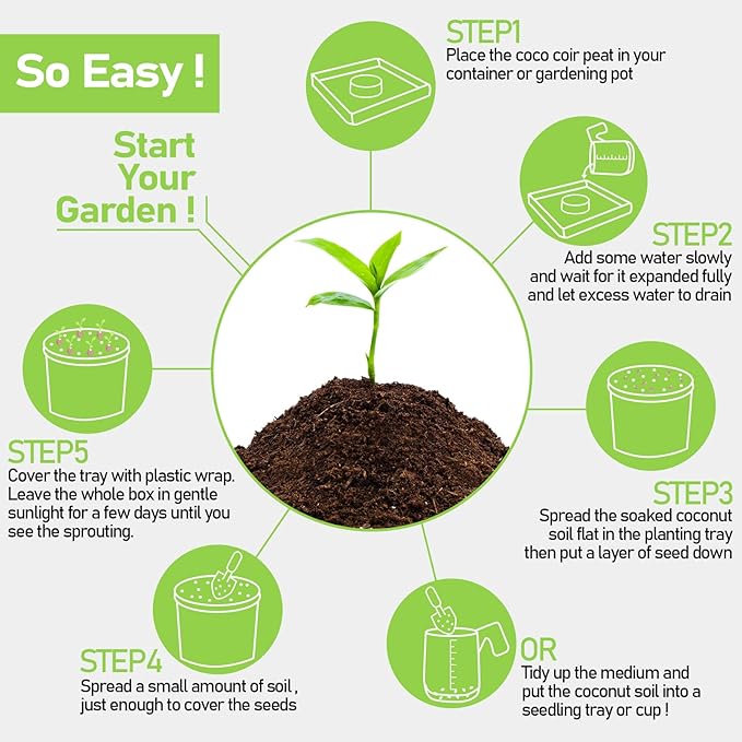 Legigo 200 Pcs 30mm Coco Coir Pellets Seed Starting Soil Mix- Compressed Coconut Coir Pellets Potting Soil Pods for Seedling, Coco Peat Soil Discs for Indoor & Outdoor Plants, Herb Vegetables Flowers