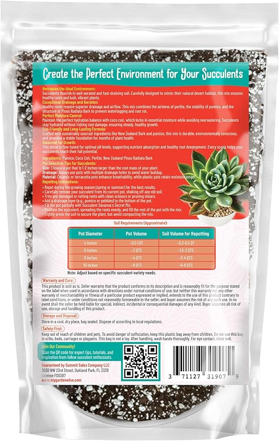 Premium Organic Succulent Potting Mix – Well-Draining Indoor Plant Soil – Safe, Eco-Friendly, UV-Treated – Perfect for Succulents, Aloe, and Cacti – Handcrafted in The USA (4 Quarts)