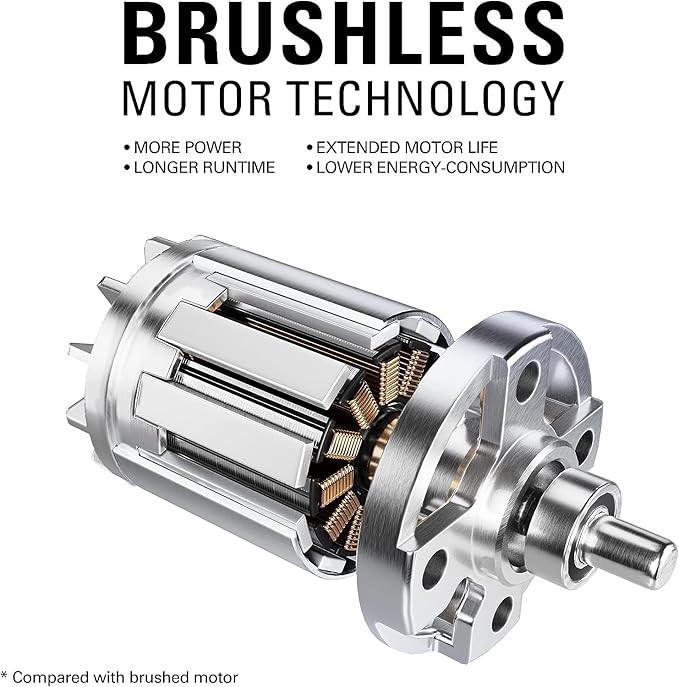 Greenworks 24V 12" Brushless Cordless Compact Chainsaw (Great For Storm Clean-Up, Pruning, and Firewood / 125+ Compatible Tools), Tool Only