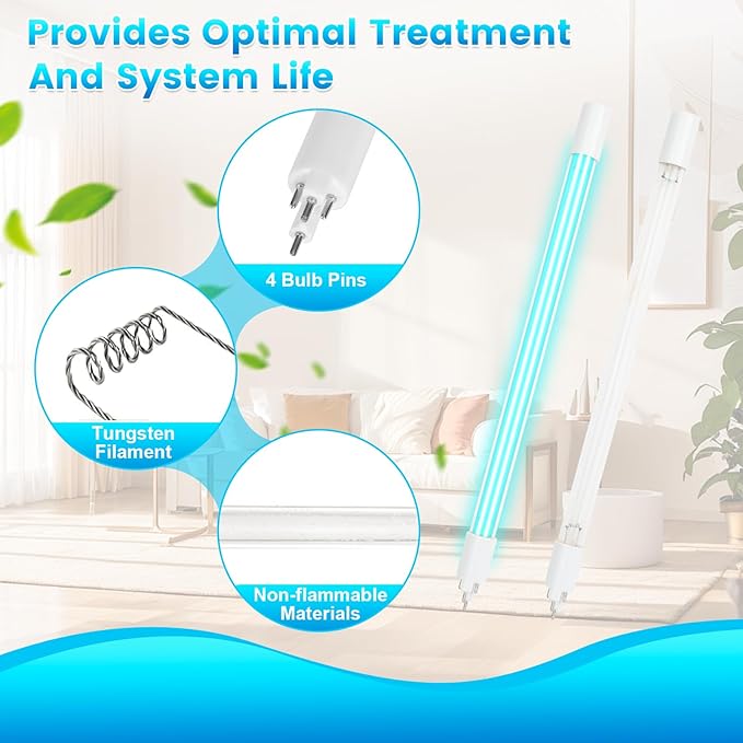 S200RL-HO for VIQUA Replacement Üν Lamp for VIQUA VH200 System, Üν Bulb 100% Compatible with VIQUA VH200, SC-200, SCM-200, SPV-200, SP200-HO, SPV-3.5 Systems, Lamp Life 18,000h | OEM Quality Premium