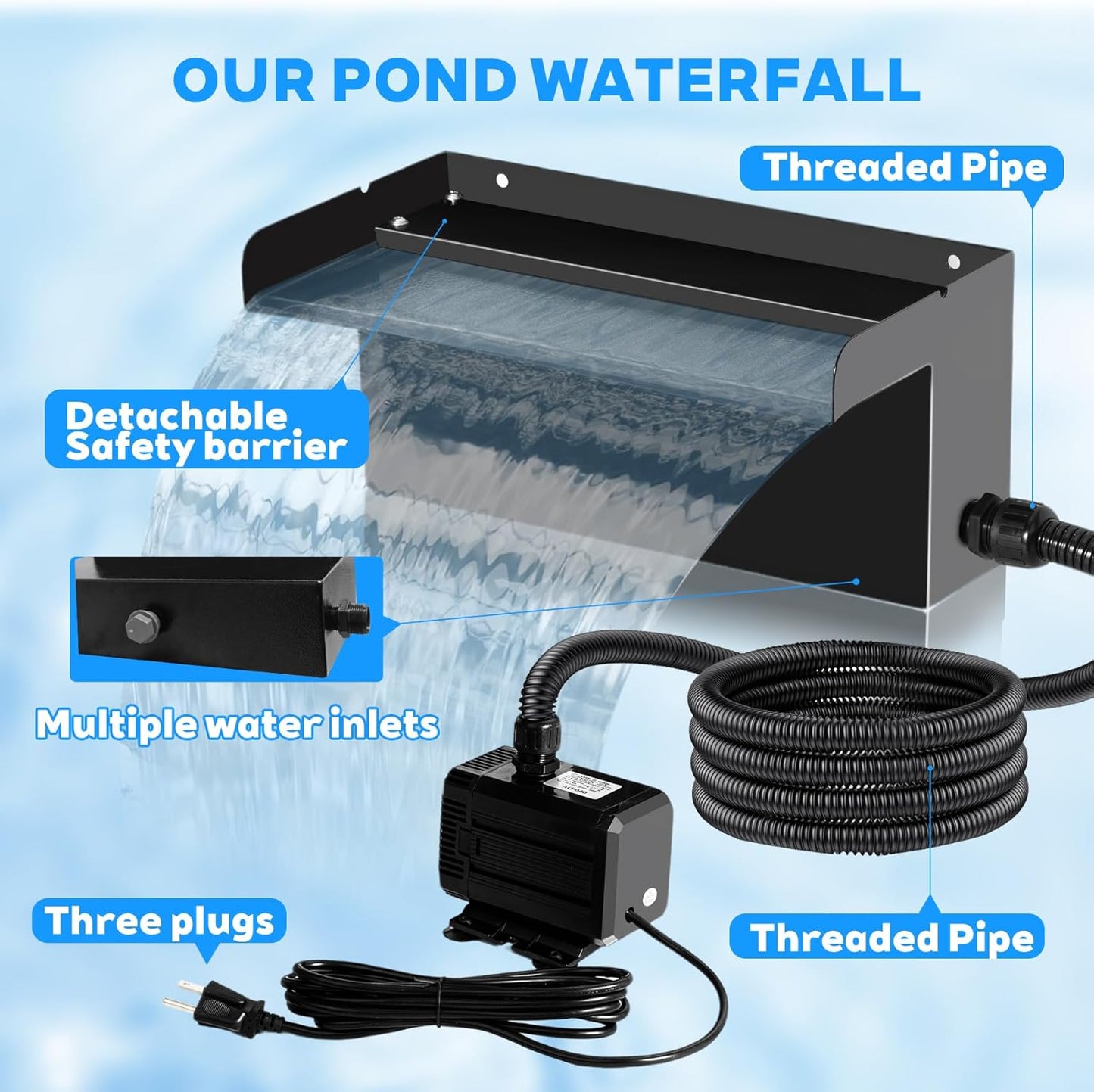 Pond Waterfall Kit with Pond Filter Box - 55W Submersible Pump & 12" Adjustable Waterfall Spillway | Complete Set with Extra Long Hose for Garden Ponds, Backyard Water Features