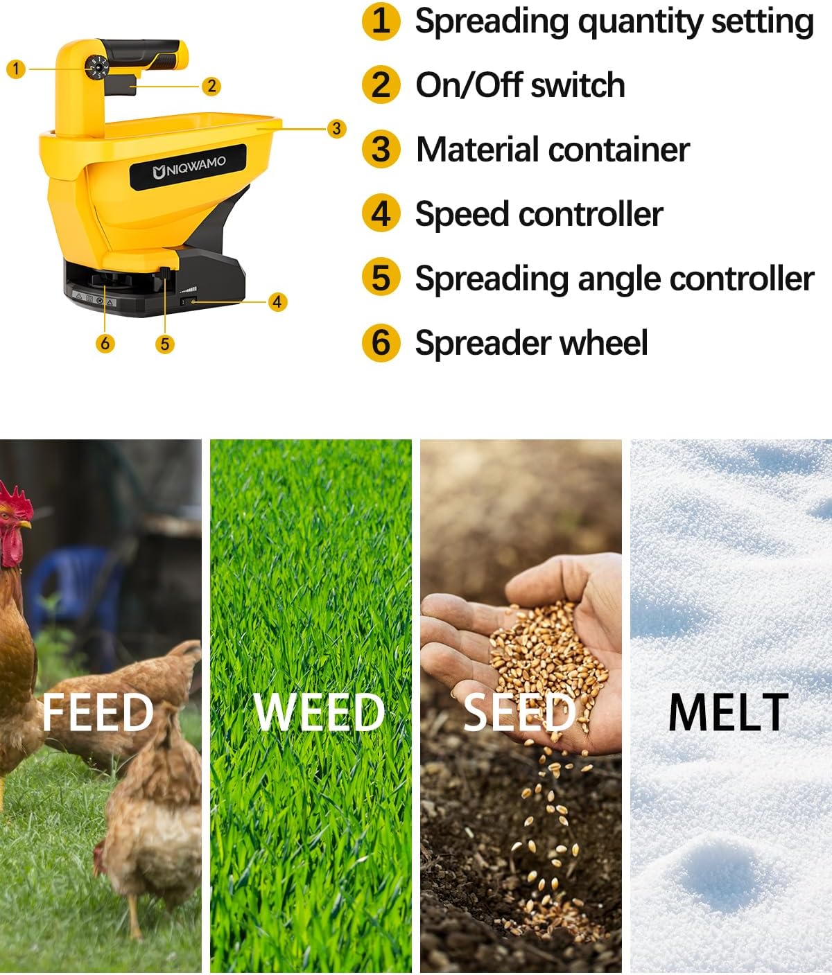 Handheld Power Spreader Compatible for Dewalt 20V/60V Li-ion Battery, Available Year-Round, Grass Seeds, Rock Salt (Battery not Included)