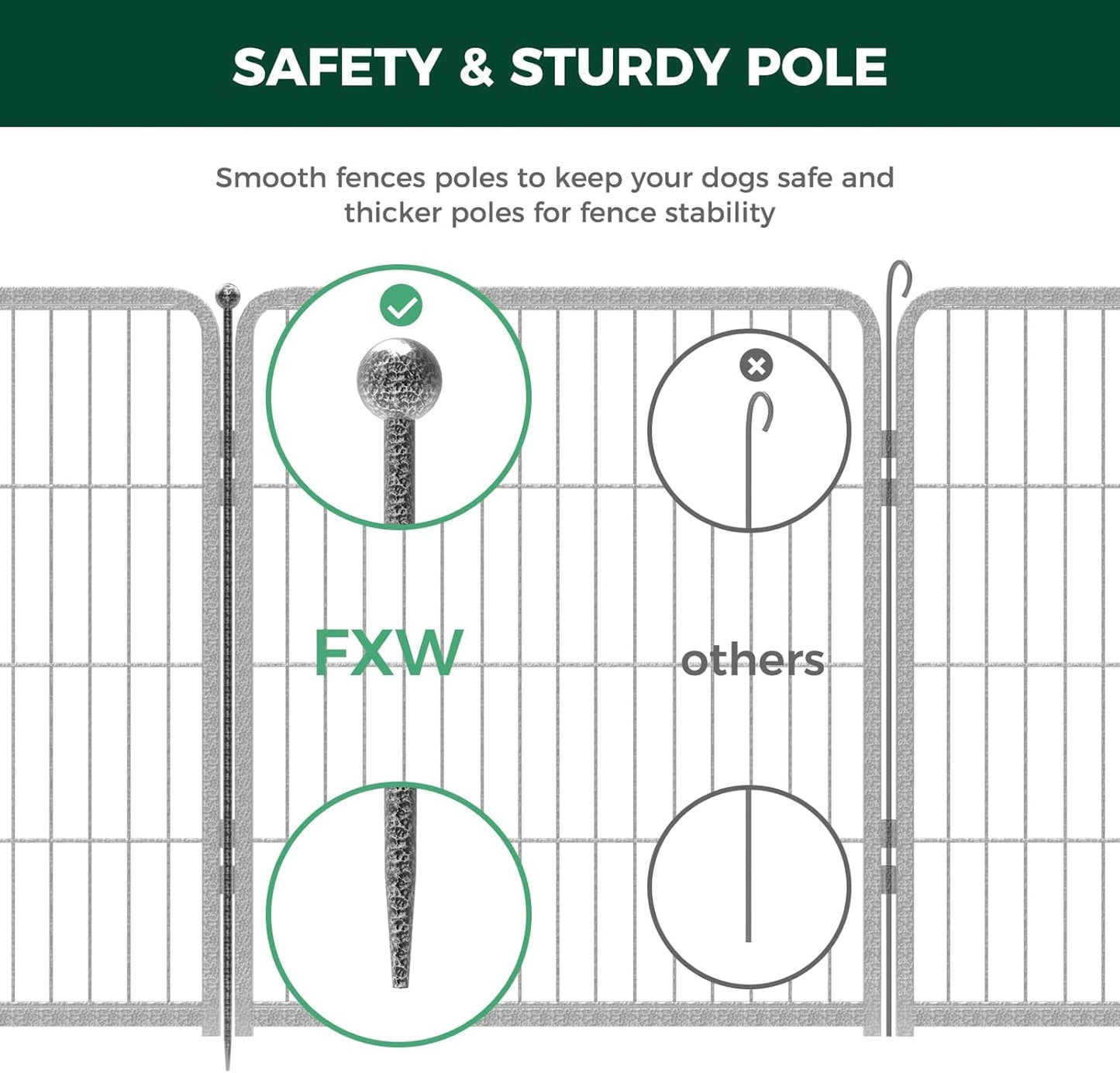 FXW Garden Fence Outdoor for The Yard – 32in(H) x 109.4ft(L) Heavy Duty Metal Animal Barrier for Dog and Rabbit, Decorative Dog Fence, 48 Panels, Silver