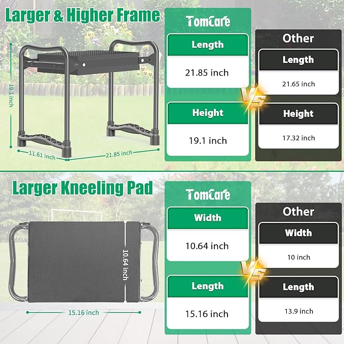 TomCare Garden Kneeler and Seat 10.64” Wider Larger Soft Kneeling Pad Garden Bench with 2 Large Tool Pouches Heavy Duty Garden Stool Foldable Tools Gardening Gifts for Women Men Gardeners,Grey
