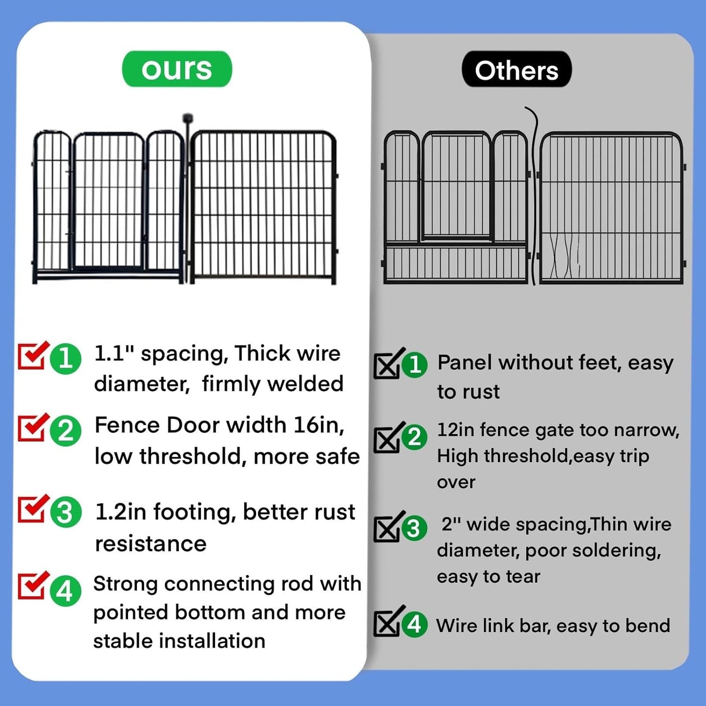 ADAVIN Tall Garden Fence 48 in(H) 12 Panels Total 26.6 FT(L), Heavy Duty Iron Metal Fence and Border, Flower Bed Fencing, outdoor Animal Barrier Fences, Dog Fences with gate for the Yard Camping,Black