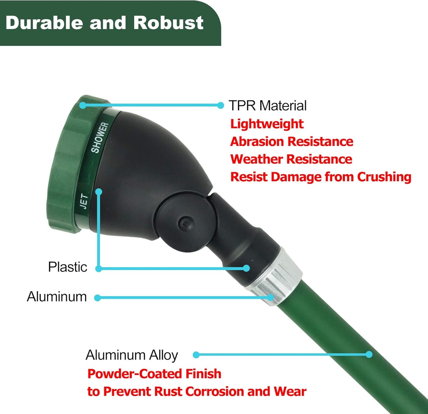 Heavy Duty 28 Inch Watering Wand with Pivoting Head, Adjustable Garden Hose Water Sprayer Wand with Ergonomic Handle, Spray 6 Watering Patterns, Perfect for Watering Seedling Beds, Flowers