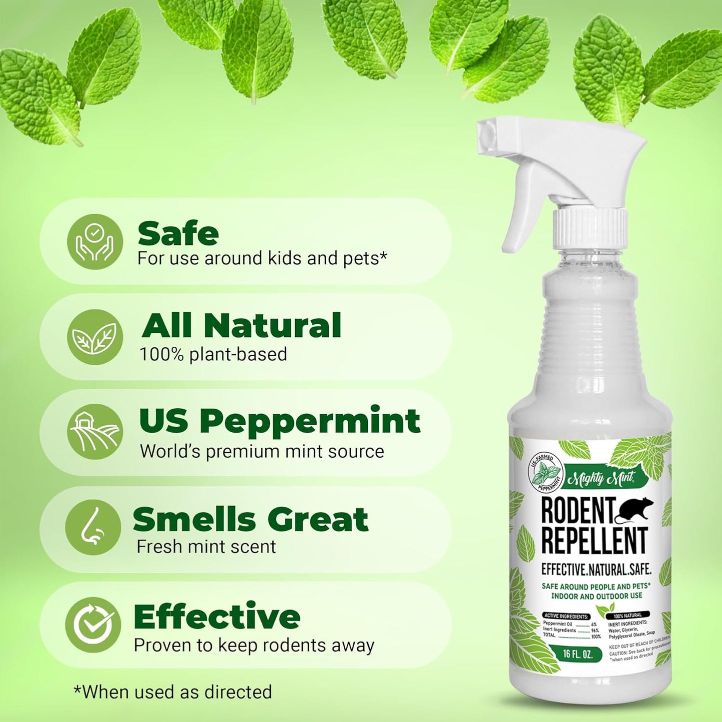 Mighty Mint Peppermint Oil Rodent Repellent Spray – Natural Indoor & Outdoor Control for Mice and Rats – Plant-Based, Extra-Strong Formula - 16 oz