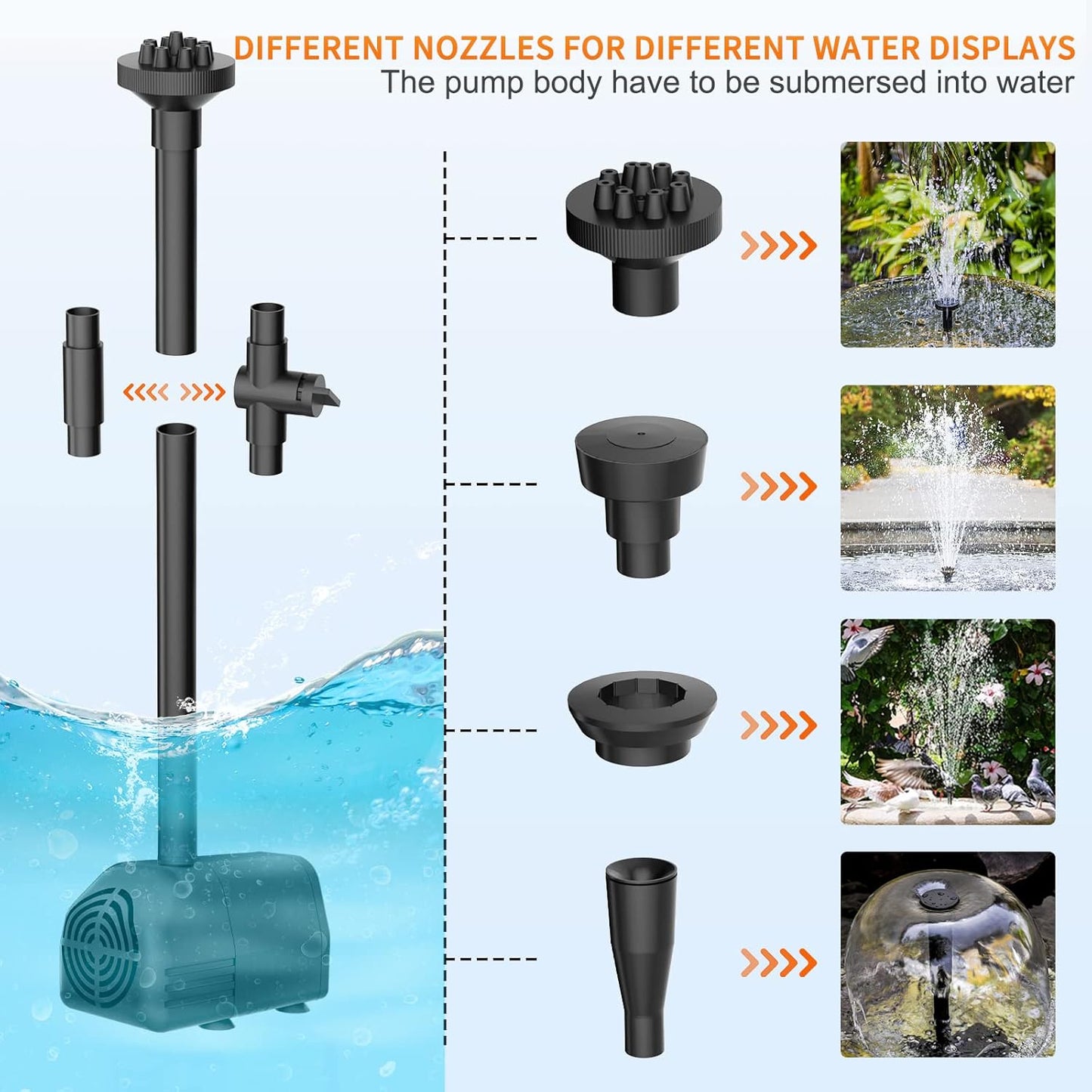 Solar Fountain Pump, 25W Solar Pond Pump 450GPH Solar Powered Water Fountain with 16.5Ft Extendable Power Cord, 4 Style Sprayers and Barrier Bag for Ponds, Water Features