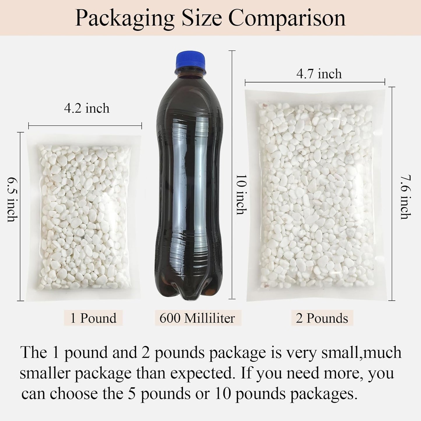 White Pebbles for Indoor Plants, 3/8 Inch Decorative White Stones. Polished River Rocks for Potted Plants Vase Cactus Bird Bath and Outdoor Garden Landscaping