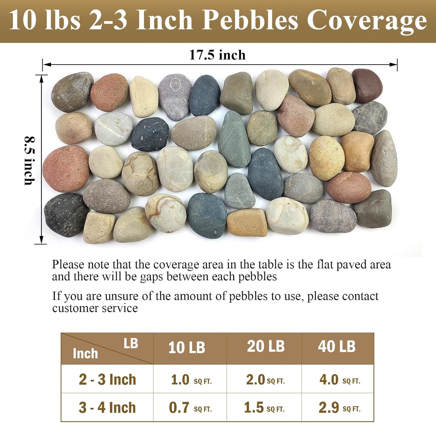 5 lbs Natural Aquarium Rocks, 2-3 Inch Large Pebbles.Decorative River Rocks for Plants, Fish Tank, Garden, Paving, Fountain, Walkways and Outdoor Landscaping