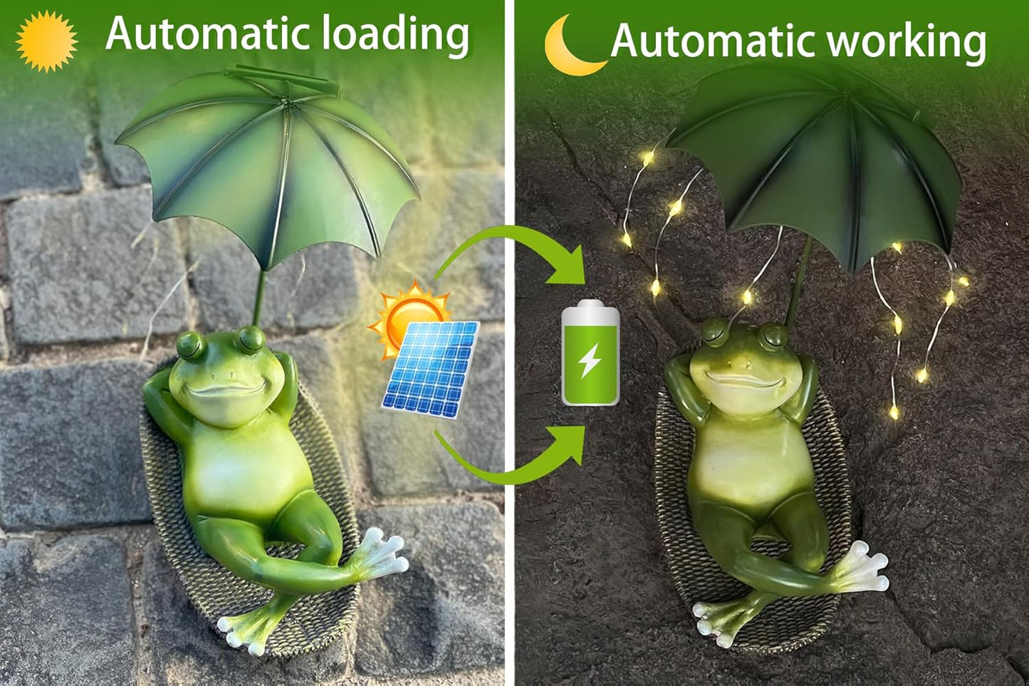 Solar Frog Garden Decor Outdoor Statue - Frogs Umbrella LED Waterproof Sculptures Lights, Cute Frog Pond/Yard Statues Outside Decoration, Home, Lawn, Patio, Resin Animal Ornament, Women/Gardening Gift