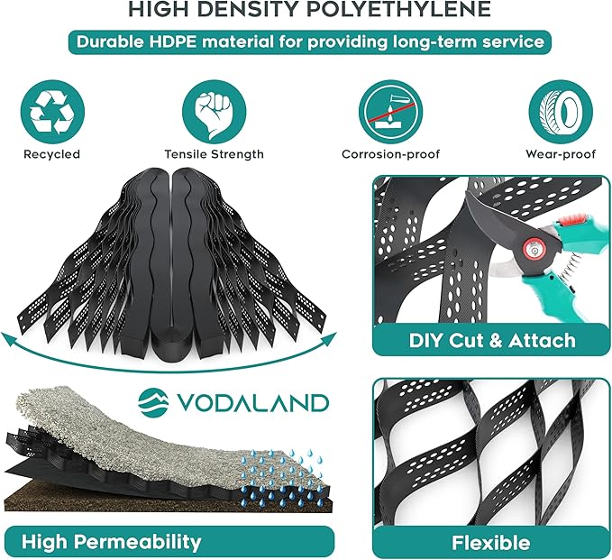 Vodaland - 4" GeoCell - 100% Permeable for Parking Pads, Retaining Walls and Erosion Control, Size 9 ft x 17 ft