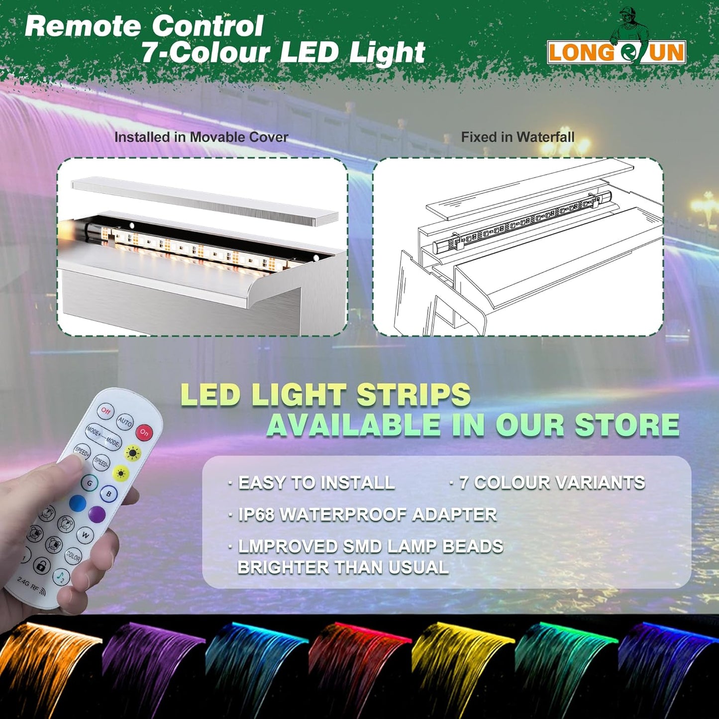 LONGRUN Waterfall Pool Fountain, Updated 5.9'' Wider Open Lip Stainless Steel Waterfall Spillway, Decorative Water Feature for Swimming Pools, Koi Ponds, Spa & Garden - 23.6''