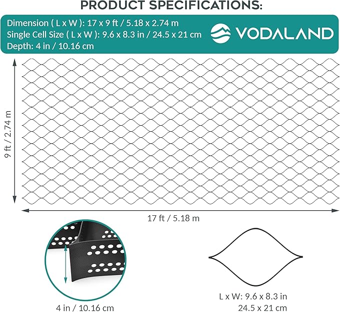 Vodaland - 4" GeoCell - 100% Permeable for Parking Pads, Retaining Walls and Erosion Control, Size 9 ft x 17 ft