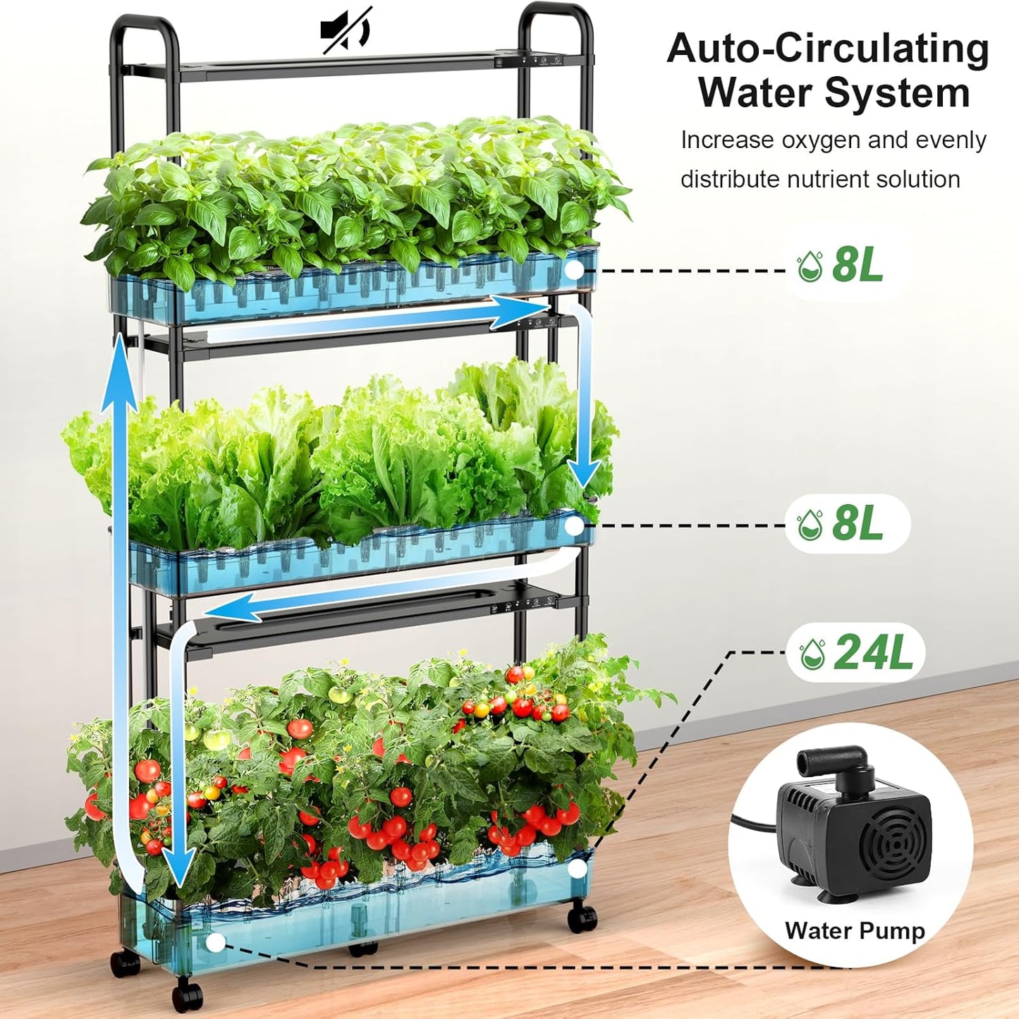 Growell Large Hydroponics Growing System Kit, 90 Pods Vertical Hydroponic Garden with 2 Light Modes Grow Light, Auto Circulating Water System, 40L Indoor Gardening System for Herb Vegetable Fruit