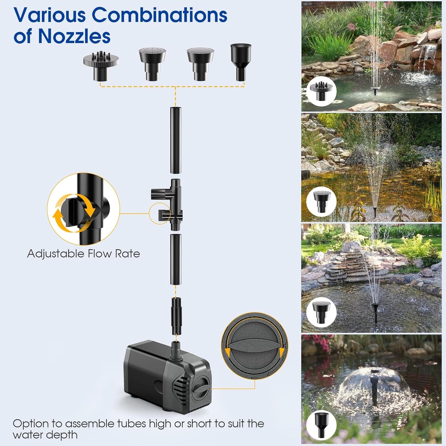Biling 20W Solar Fountain Pump, Solar Pond Pump equipped filtration and anti-dry Protection, Solar Pond Fountain with PVC Tubing Various Nozzles Accessories for Water Garden & Pond Pumps