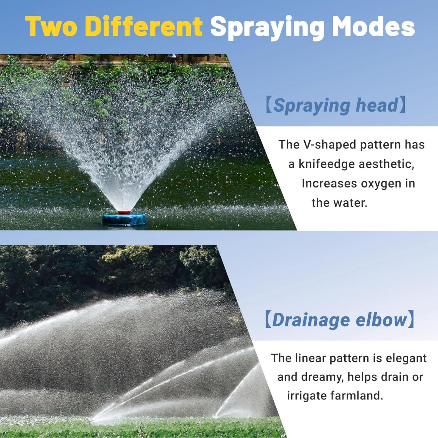 Pond Fountain Aerator, 1HP 110V 750W Floating Water Pump Fit for Large Small Outdoor Ponds Lakes w/ 100 FT Power Cord Timer 15000 GPH - Replace 30 ft Diameter Aerating Outdoor Ponds