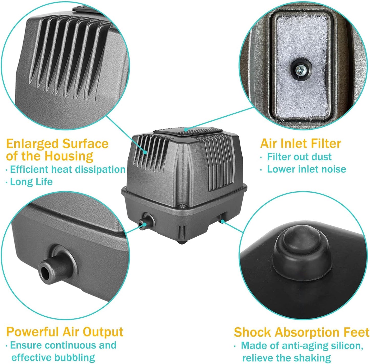 Linear Air Pump for Aeration, 950GPH Septic Air Pump Pond Aerator for Koi Pond, Aquarium, Waste Treatment, Fish Farm, Seafood Restaurant, Hydroponic