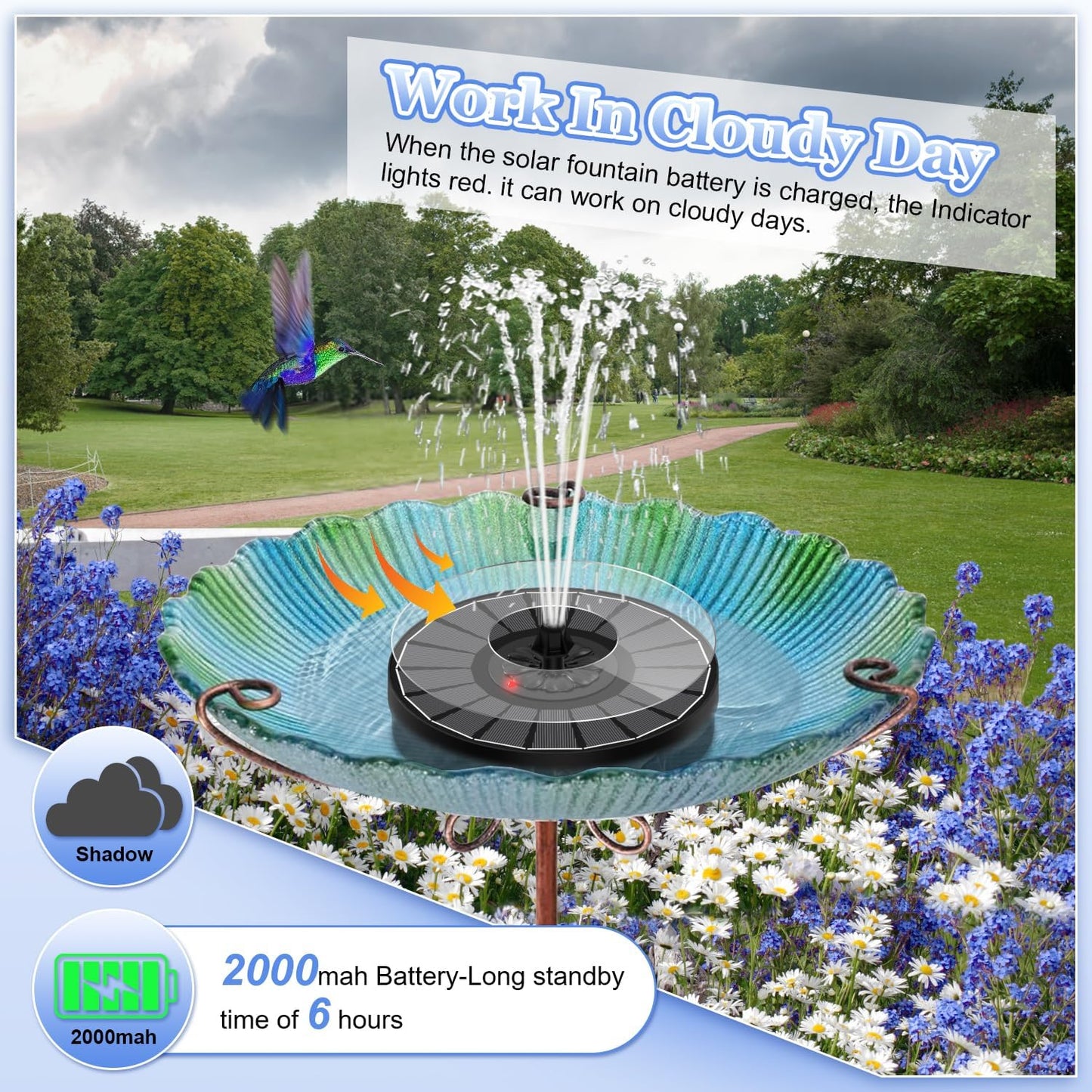 Solar Fountain with Innovative Battery Indicator & 2000mAh, 3.5W 2025 Glass Solar Water Fountain Pump Works in Cloudy Day for Bird Baths, Gardens, Ponds, Pools, Indoors, Outdoors & Flower Pots