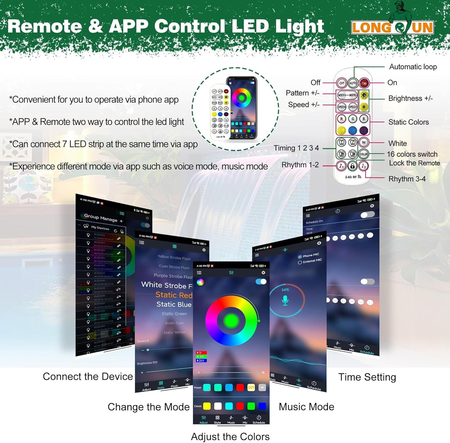 Pool Fountain, LONGRUN Waterfall Spillway for Koi Ponds - 23.6" Transparent Acrylic Waterfall with APP Control & Multi-Color LED Lights for Swimming Pool, Garden Pond, Patios, Spa Decoration