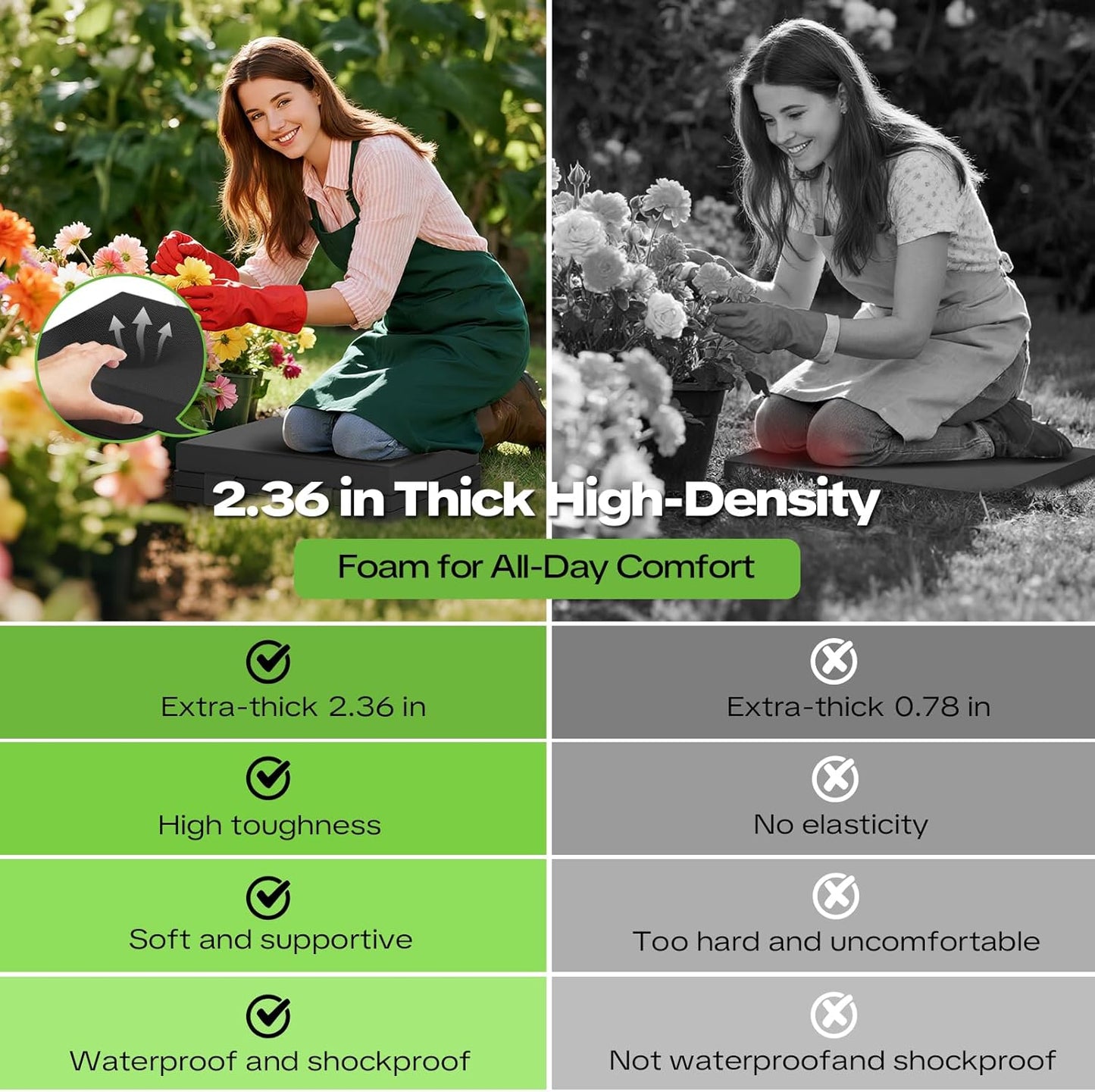 Garden Kneeler and Seat, Foldable Ergonomic Kneeling Bench with Tool Pouch 400 Lbs Heavy Duty 2-in-1 Comfortable Cushioned Kneeling Chair for Gardening Yard Work