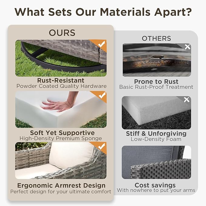 10 Piece Patio Furniture Set-High Back Outdoor Furniture Set Sectional Sofa with Wicker Swivel Patio Chairs,Comfy Cushions Ottomans for Porch Balcony Patio Deck Grey/Beige