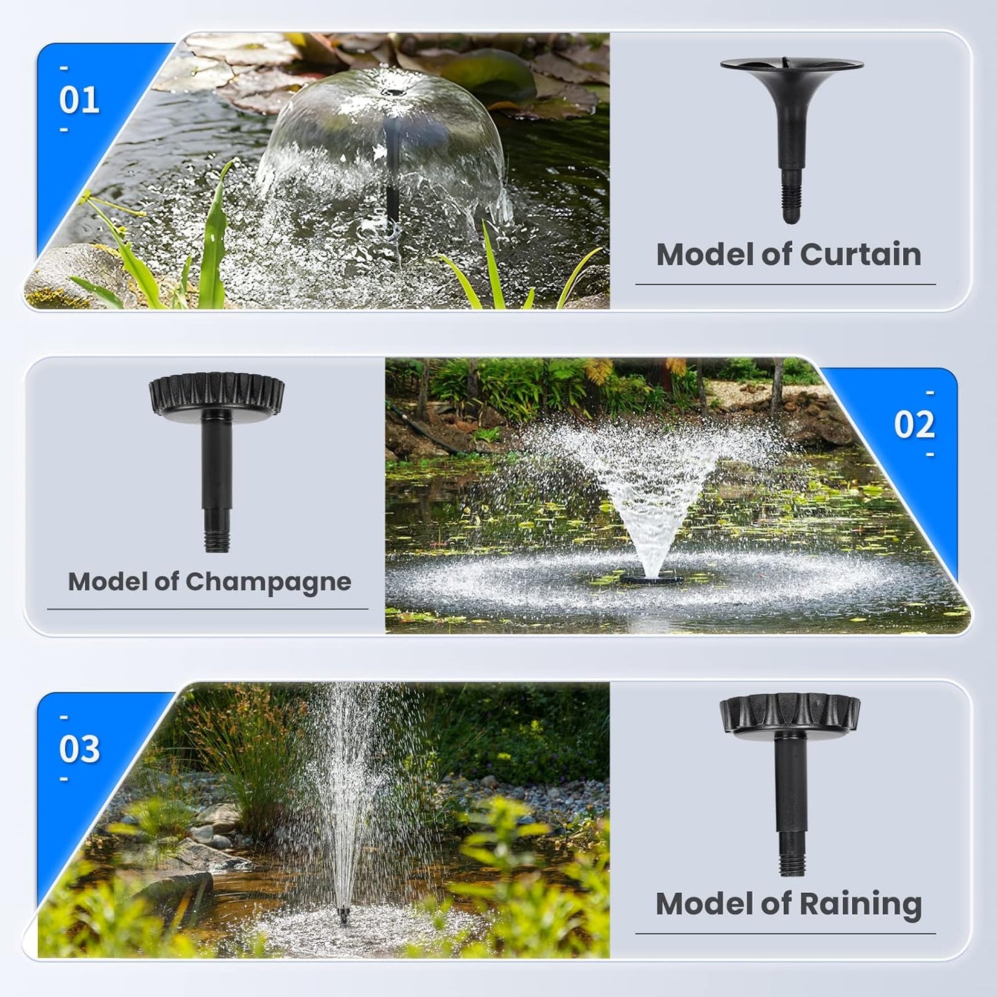 Anbull Pond Filter Fountain Pump, 660GPH 110V/50W Submersible Water Pump for Outdoor Ponds, All-in-One Pond Filter System with 5W UV-C Lamp for Clearing Pond Garden Fish Tank Aquarium