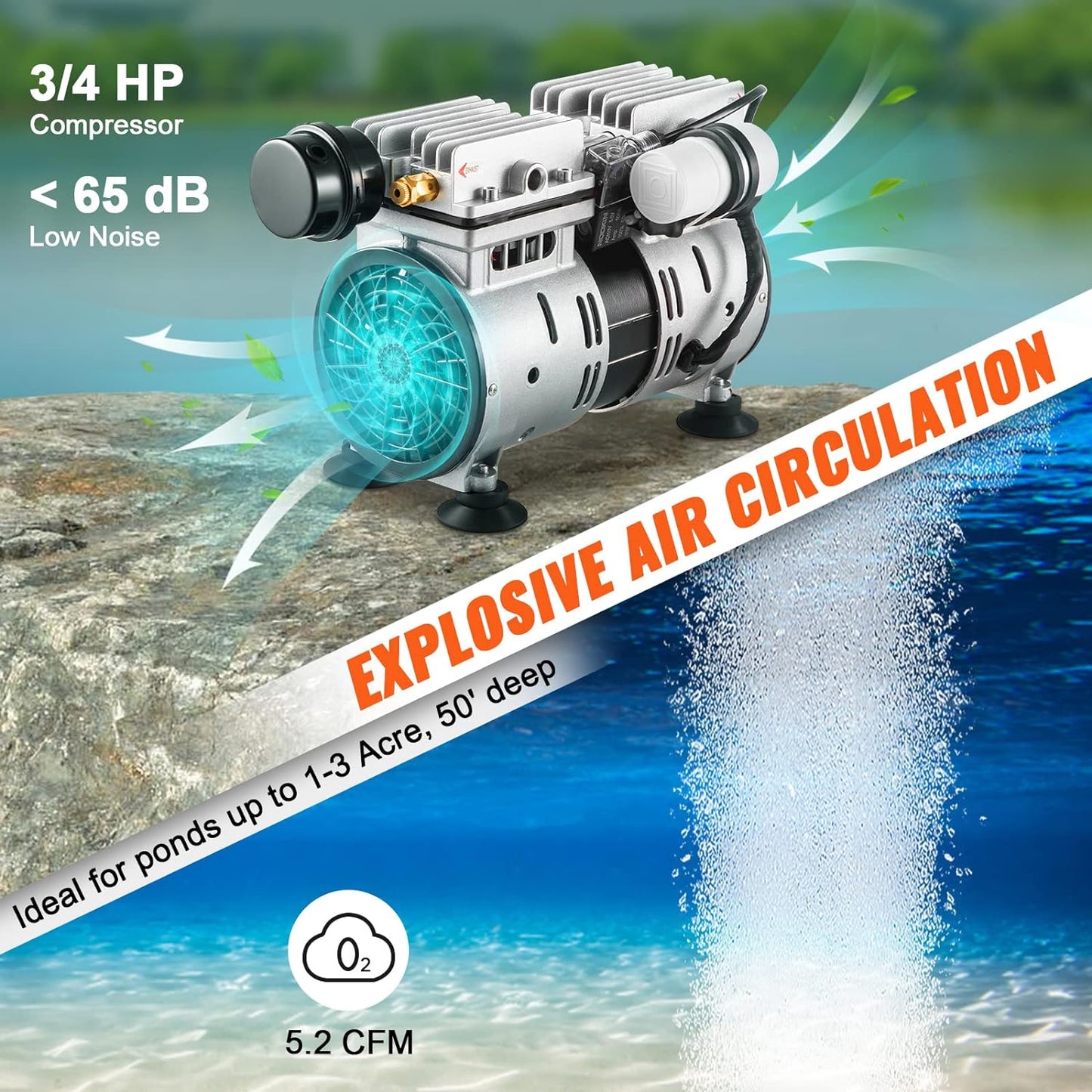 VEVOR Pond Aerator, 550W Power, 5.2CFM for Up to 3 Acre 50' Lake, Includes 3/4 HP Compressor & Timer & Valves, Air Compressor for Deep Water Oxygen Circulation, for Outdoor Ponds or Lakes