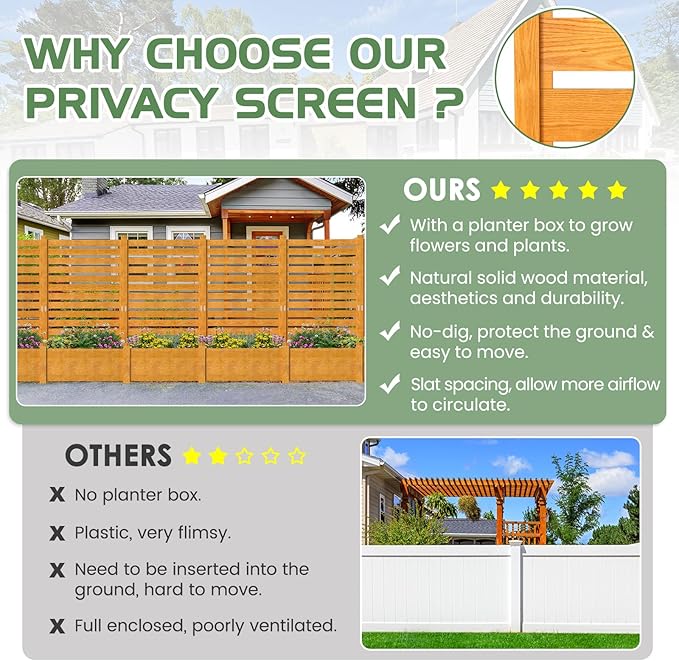 Air Conditioner Fence, Wood Decorative Fences with Planter Box, Outdoor Trash Can Privacy Screens for Outside, Pool Equipment Enclosure Panels 41" W x 73" H (1 Panel)