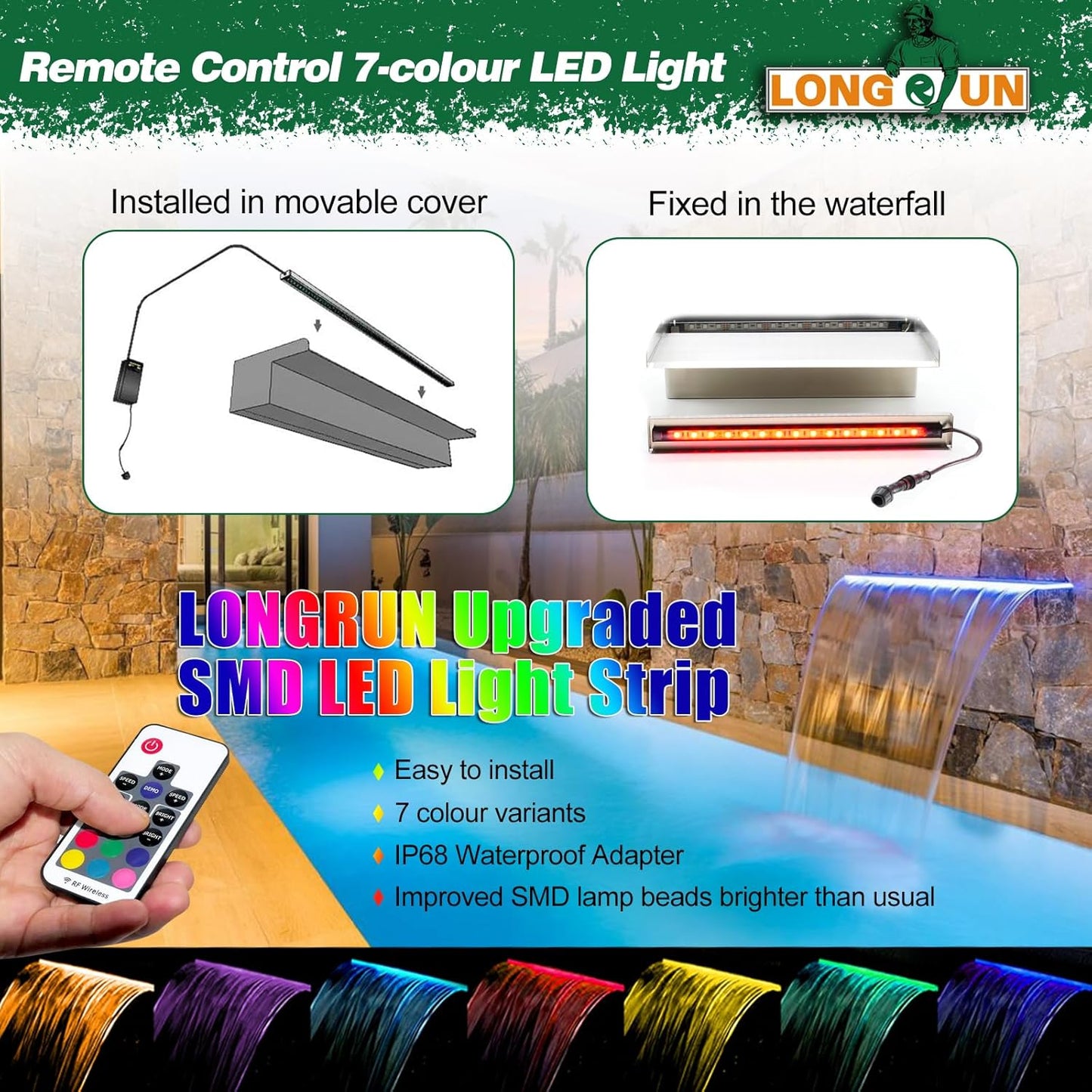 LONGRUN Pool Fountain Stainless Steel Outdoor Pond Spillway Waterfall with Wider Water Flow Platform Multi-Color LED Light Spray Indoor Waterfall Fountains for Garden-35.4" x 8" x 3.94"(W x D x H)