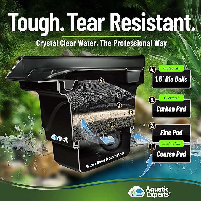 Aquatic Experts Classic Koi Pond Filter Pad FINE - White Bulk Roll Pond Filter Media, Ultra-Durable Pond Filters for Outdoor Ponds, Reusable Fish Pond Filter Material, USA, (3/4" - 1" x 18" x 72")