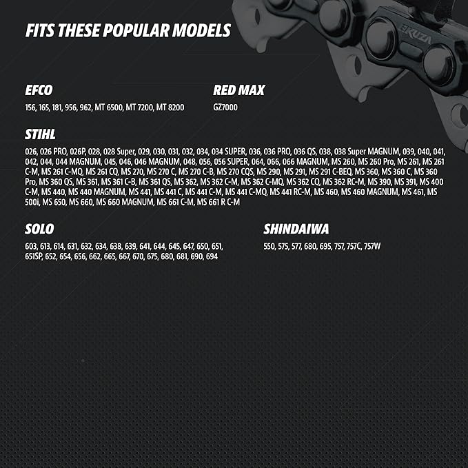 24 Inch Chainsaw Chain 3/8" Pitch, 050" Gauge, 84 Drive Links, fits Husqvarna 460 (Rancher), Stihl 33RS 84 25"/24" MS390, MS310, MS361 MS460, MS500, Echo, Jonsered, 72LPX84CQ, E84 (3 Chains)