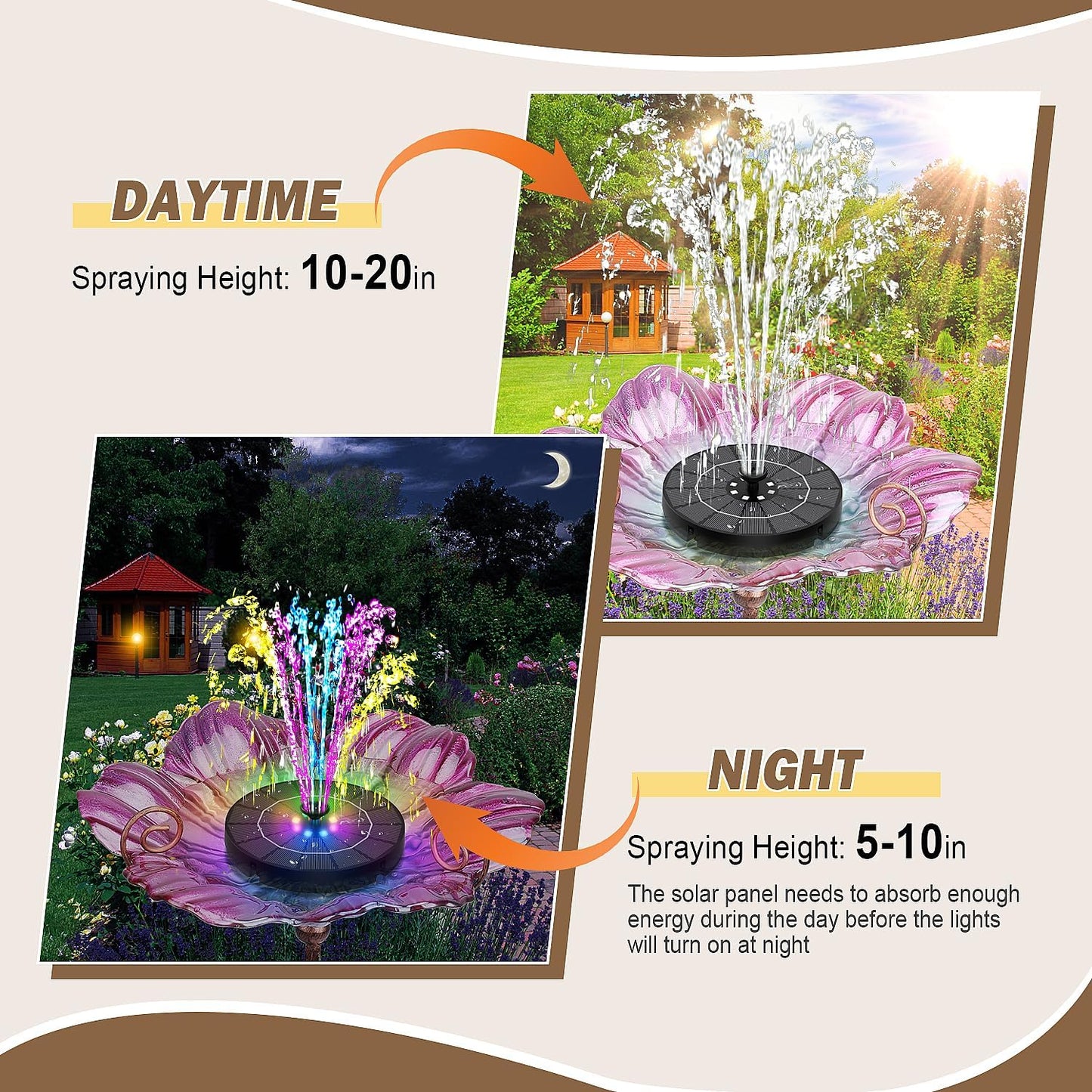 Solar Fountain with Colorful Lights,High Efficiency Solar Water Fountain with 2200mAh Battery 7 Nozzles and 4 Fixer,Solar Fountain for Bird Bath Garden Outdoor Décor