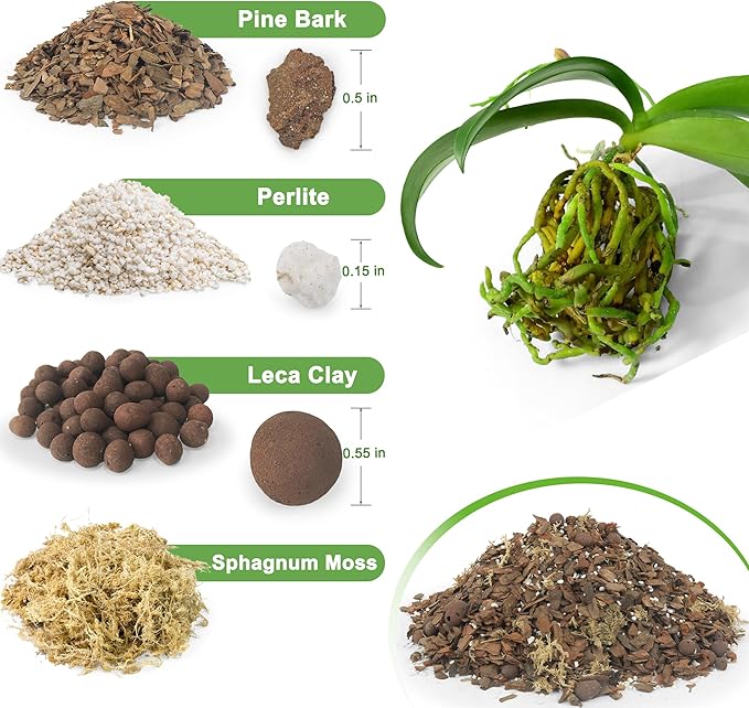 Orchid Potting Mix - 9QT Fast-Draining Soil with Pine Bark, Perlite, Moss & Leca Clay, Breathable Mix for Healthy Roots,Ideal for Repotting & Indoor Orchid Plants