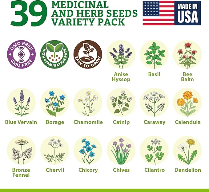 Gardening Gift for Women – 39 Medicinal Herb Seeds Variety Pack, Heirloom Non-GMO, Made in USA, Botanical Gift Set