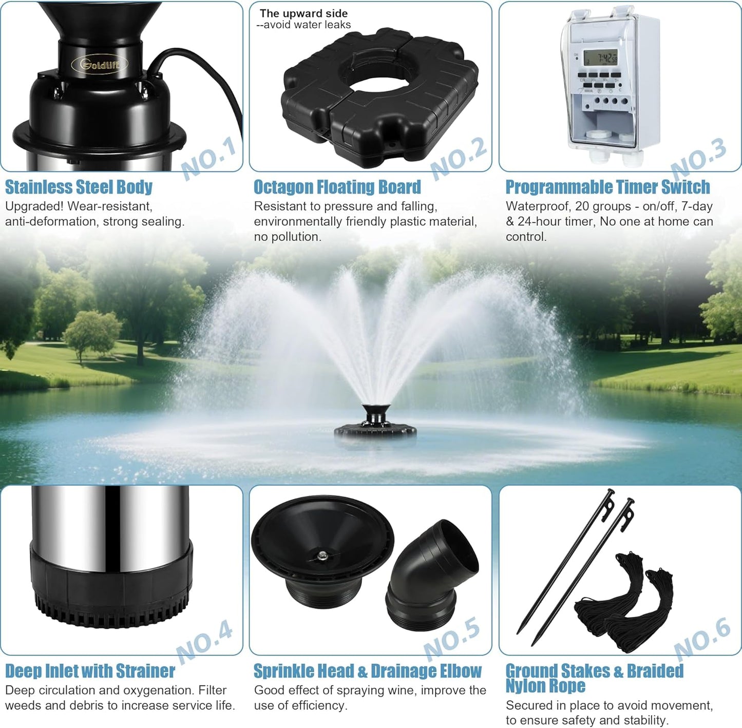 Goldlife Pond Fountain Aerator, F3 1HP 750W 110V Stainless Steel Floating Fountain With 100 FT Power Cord, Octagon Aerating Fountain Pump for Small Large Ponds Lake Pool Bay Fish farm (No Light)