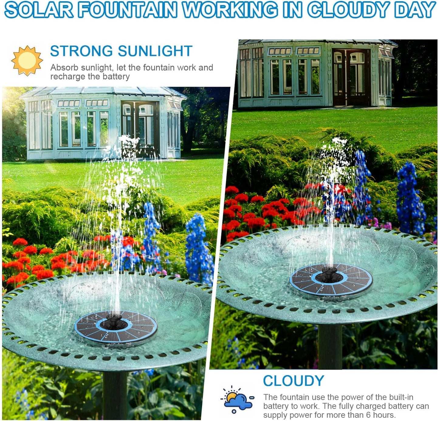 SZMP Solar Fountain for Bird Bath, Working On Cloudy Day Solar Water Fountain with 3.5W Glass Solar Panel 2000mAh Battery 4 Fixer 7 Nozzles Solar Fountain Pump(Blue Solar Panel)