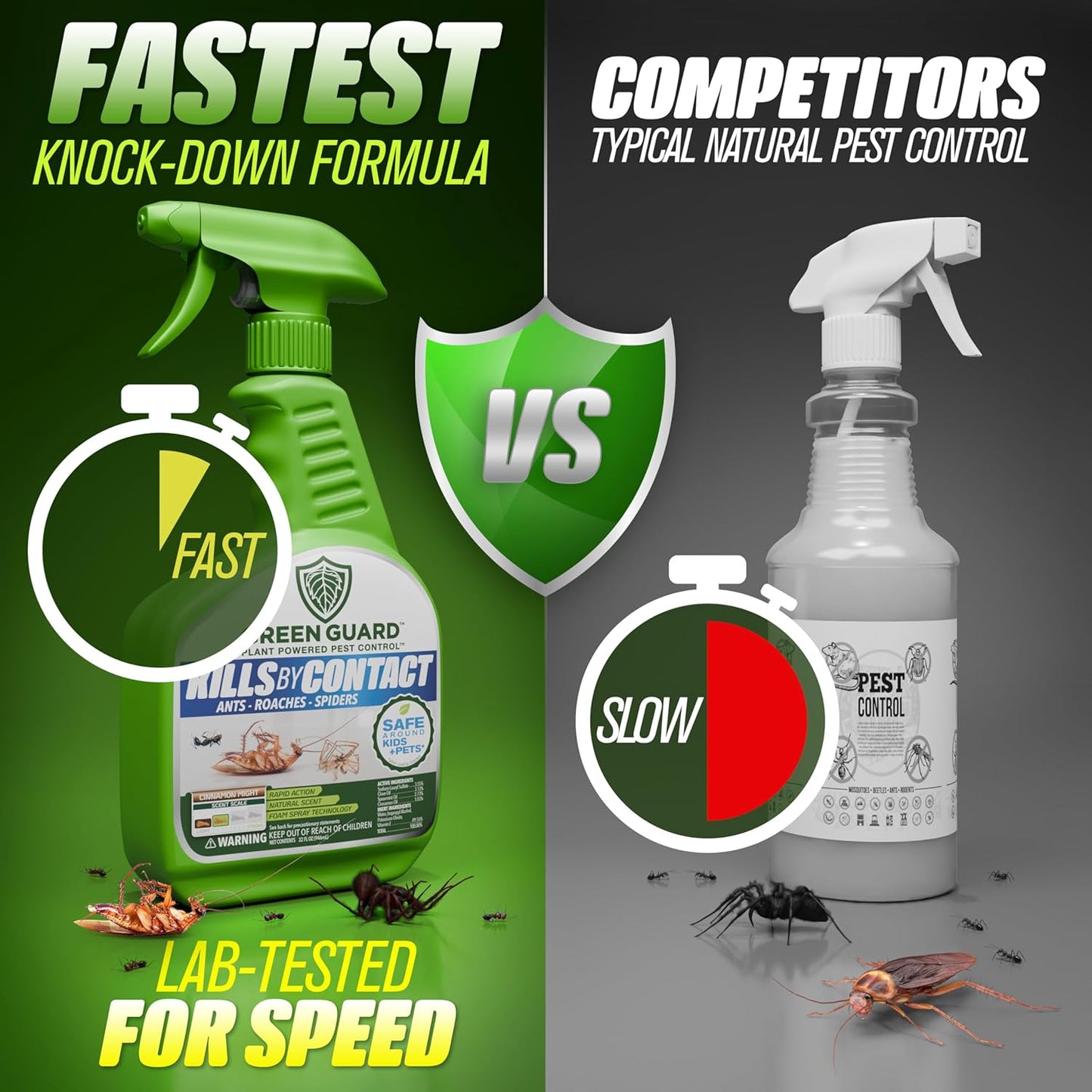 Green Guard Pest Control Spray - Indoor & Outdoor Killer of Ants, Roaches, Spiders & Other Crawling Insects, Safe Around Children & Pets, Plant-Based, Pleasant Scent (Cinnamon Might, 32oz)