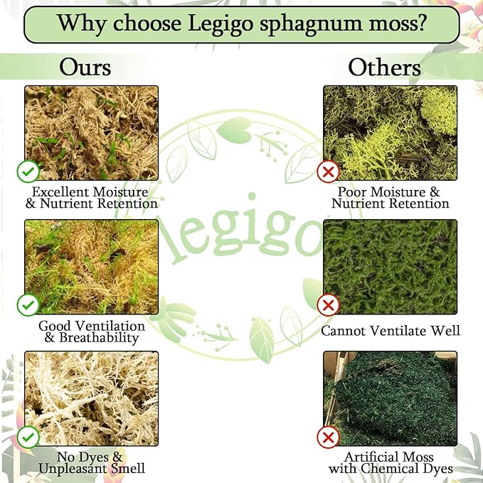 Legigo 1.1lb Natural Sphagnum Moss for Plants, 20QT Long Fiber Orchid Moss Potting Mix, Dried Sphagnum Moss for Plants Indoor, Orchid Repotting, Succulent, Carnivorous Plants, Terrarium and Reptiles