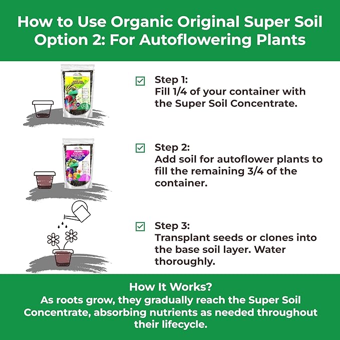 Organic Original Super Soil Concentrate with Mycorrhizae – Living Soil Boosts Roots & Buds for Seeds & Clones - Indoor & Outdoor Growing - Mix 1:4 with Topsoil Potting Soil (3 quarts)