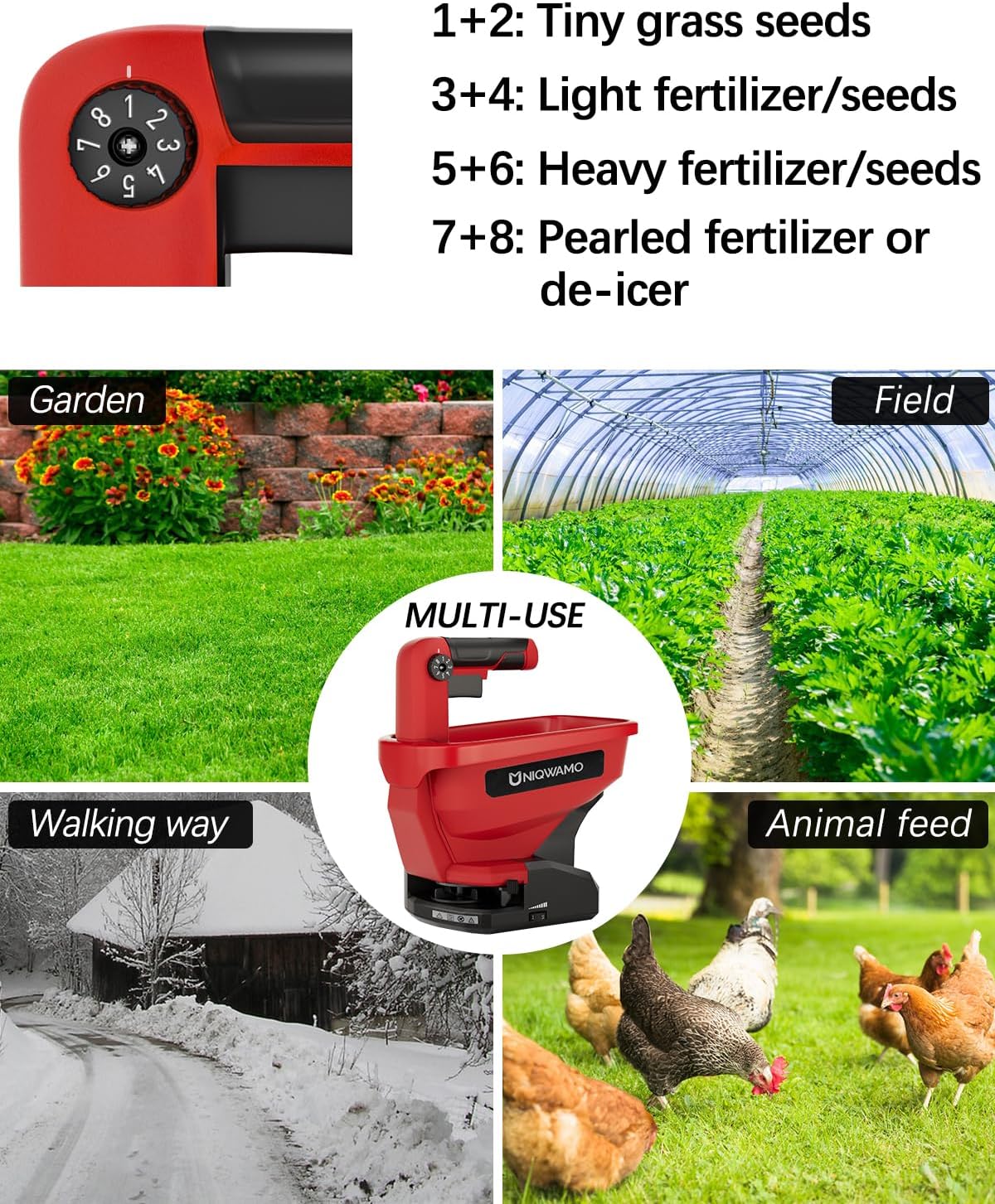 Handheld Grass Seed Spreader Compatible for Milwaukee 18V Li-ion Battery, Available Year-Round, Grass Seeds, Rock Salt (Battery not Included)