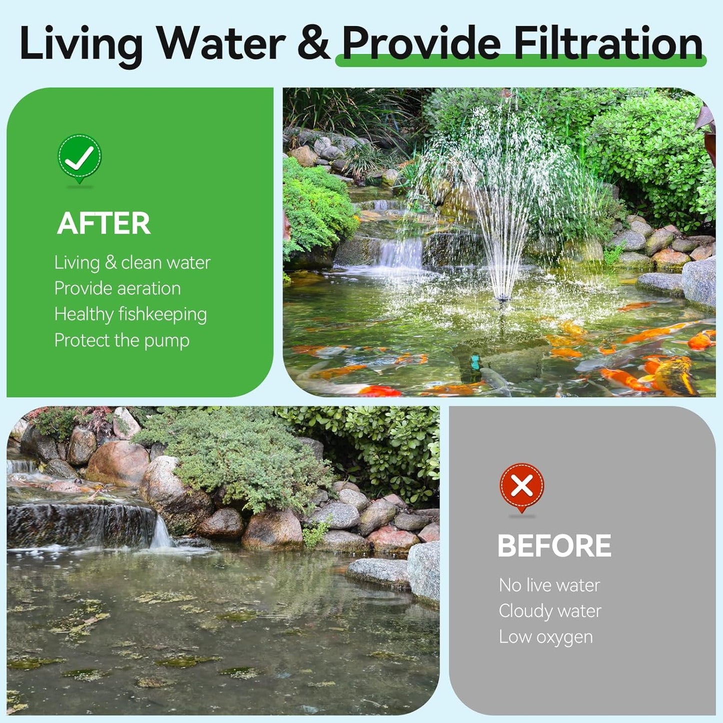 POPOSOAP 30W Solar Pond Filter with Fountain Pump, Pond Filters for Outdoor Ponds with 430GPH Pond Pump & 4 Fountain Heads and 6.5Ft PVC Tubing for Garden Water Features Waterfall Koi Pond