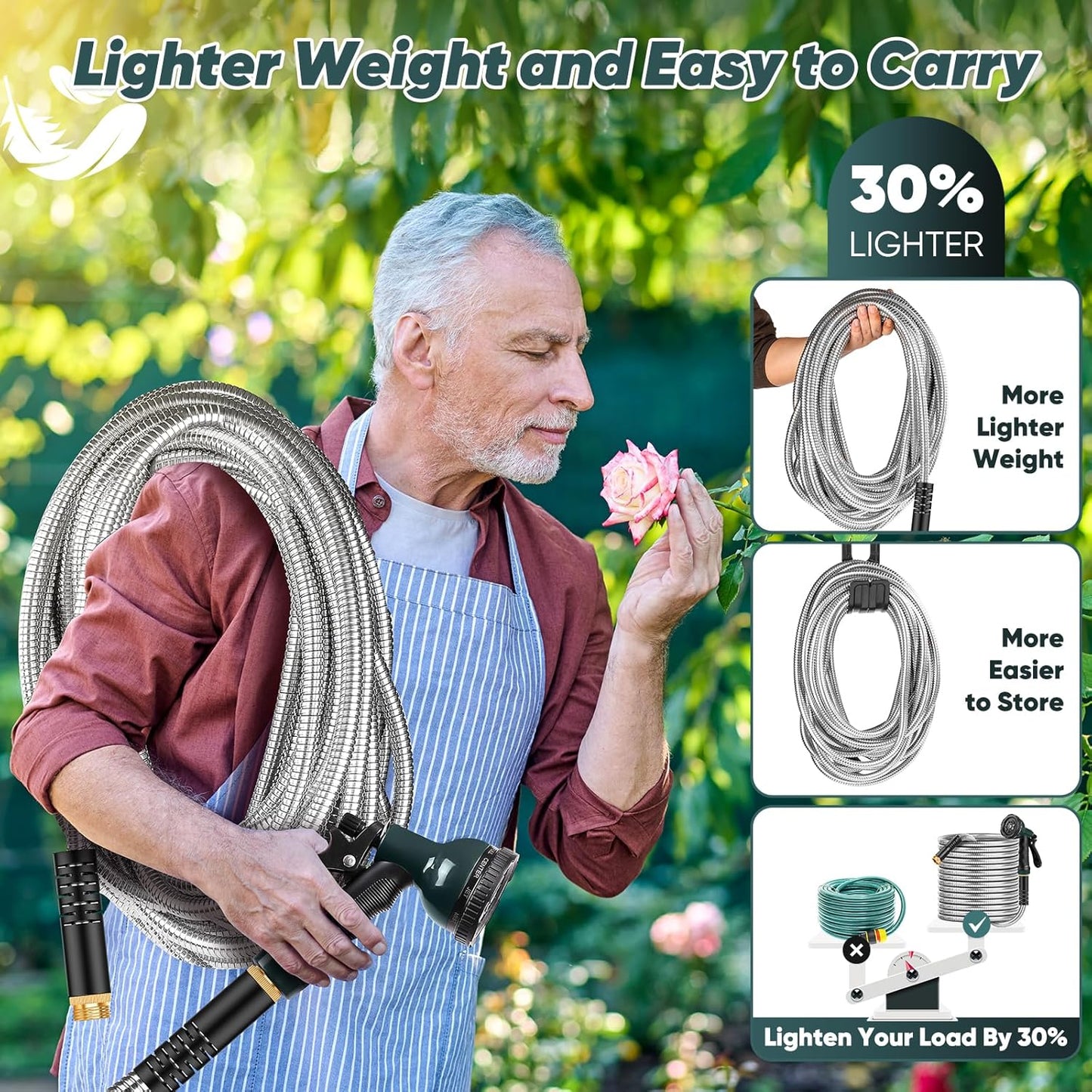 Garden Hose 200 FT with 10-Function Nozzle, Leak-proof Metal Connector Water Hose, No Knots, Kink-Free, Lighter, Anti-Pets, Wear-Resistant, 3/4 GHT, Metal Hose for Garden, Yard, Outdoor