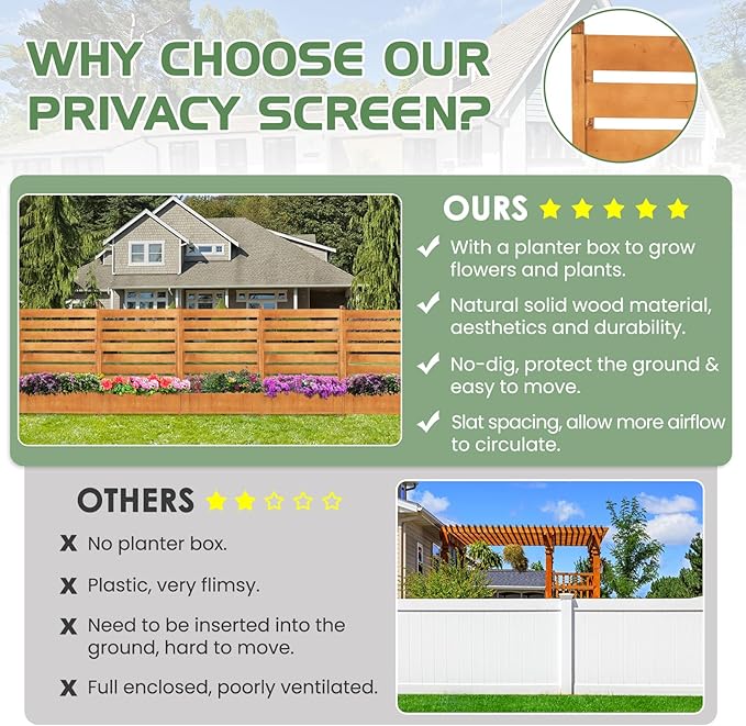 Air Conditioner Fence, Outdoor Wood Privacy Screens for Outside with Planter Box, No Dig Trash Can AC Fence Pool Equipment Enclosure Panels 36" W x 45" H (2 Panels)