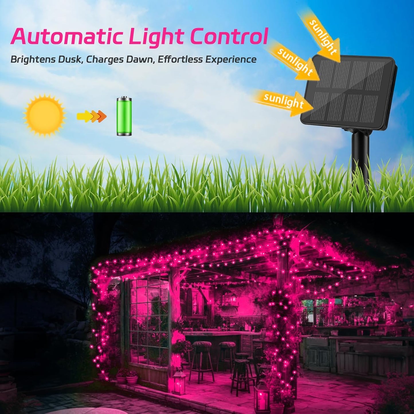 Solar Fairy Lights Pink Outdoor Waterproof,16.4ft 50LED Solar String Lights Pink for Outside 8 Modes 2 Packs for Girls Patio Backyard Garden Deorations Pink